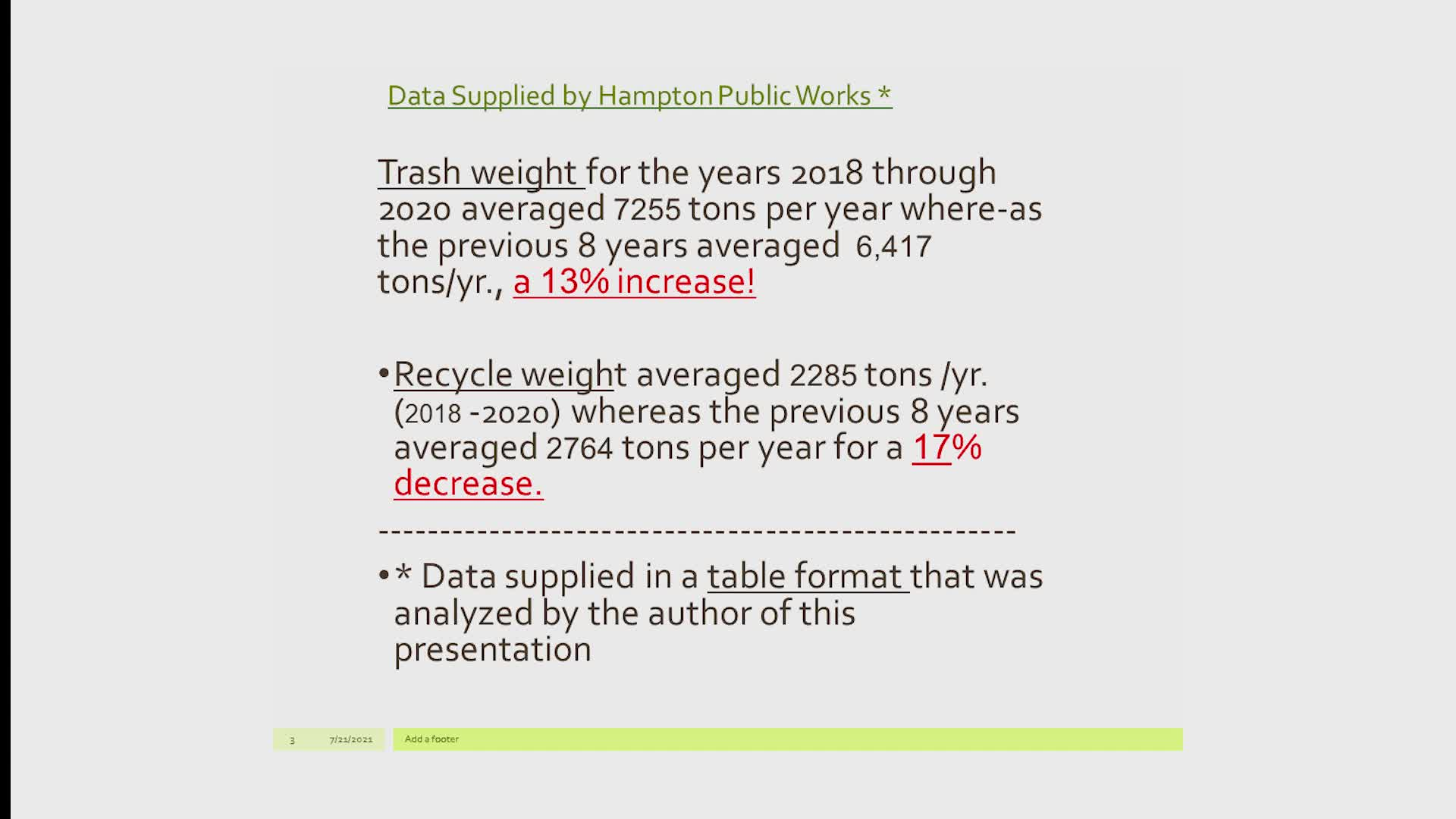 Thumbnail image for Save the Earth, Recycle Food Waste