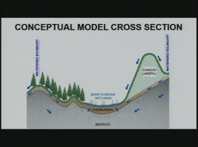 Thumbnail image for Board of Selectmen, November 2, 2017